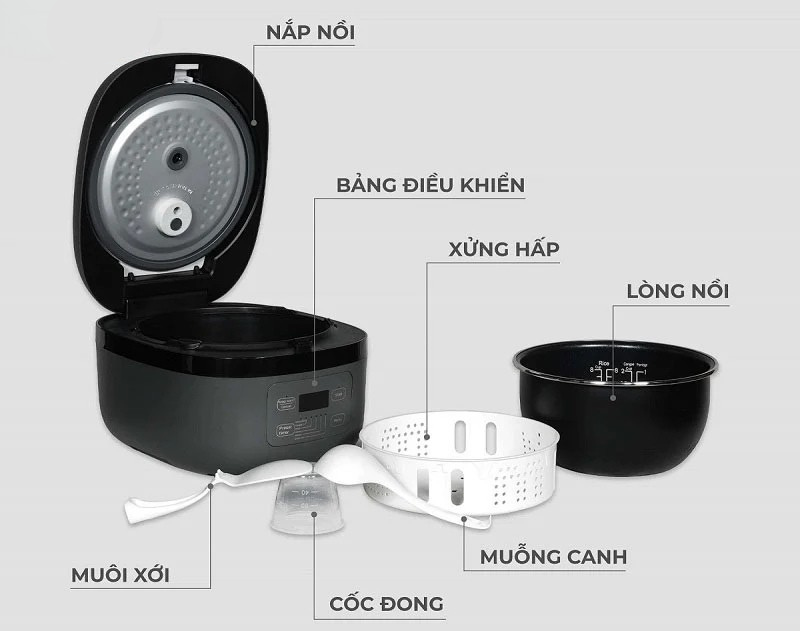 nguyên lý làm việc của nồi cơm điện
